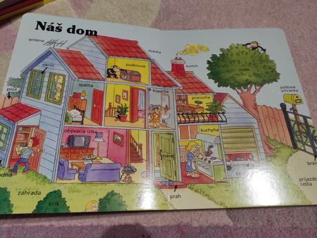 Knižka veci okolo nás, 