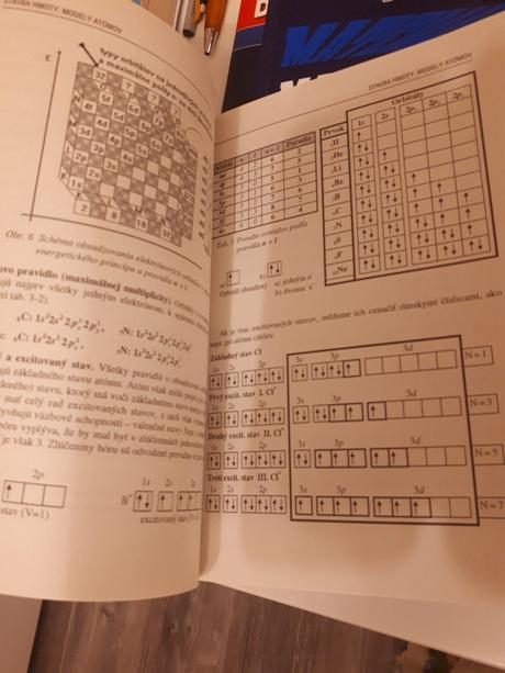 Učebnica chémie, 