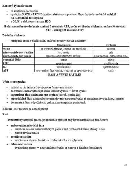 Poznámky na maturitu z biológie/prípravu na vš, 