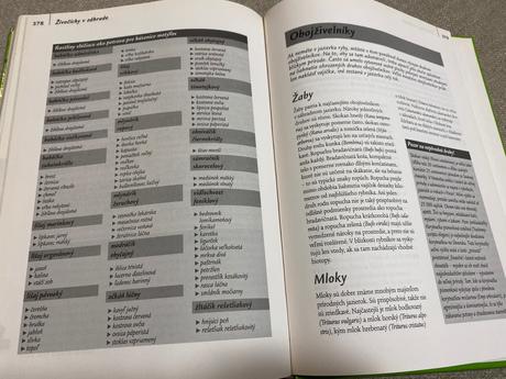 Záhrada zelený radca všetko čo treba vedieť, 