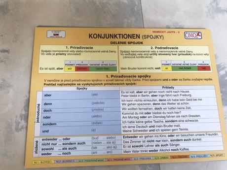 Nemčina v kocke 9 ks obojsranné kartičky,