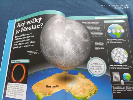 Neuveriteľný svet,