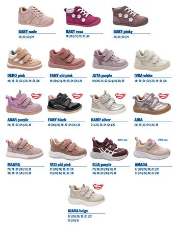 Protetika dievčenské topánky   2026, protetika,20 - 38