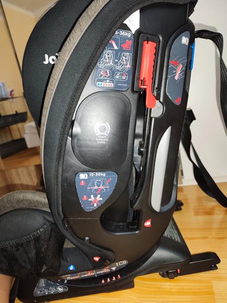 Autosedačka joie, joie