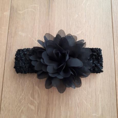 Netradičné šaty, 74