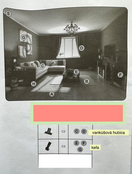 Eta doplnky na eta vysávače, eta