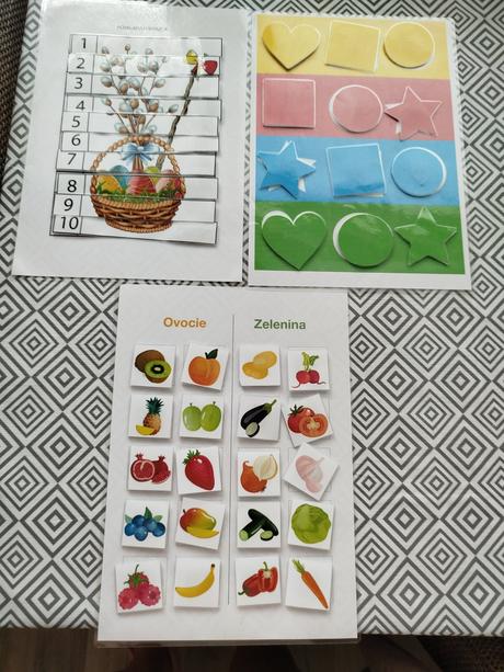 Zalaminované aktivity,