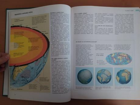 Abc prírody - svet v otázkach a odpovediach (1997), 