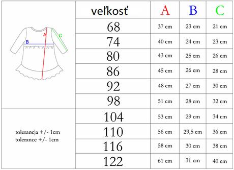 Dievčenské šaty oli značky nicol, 104 / 110 / 116 / 122