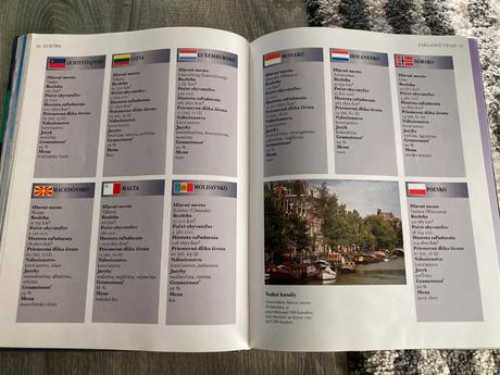 Ľudia a krajiny (2003),