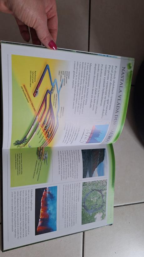 Dinosaury enciklopedia,