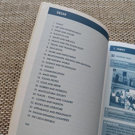 Vocabulary practice - 25 tematickych okruhu nejen, 