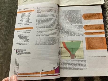 Geografia pre 1.roč.gymnázií 1. diel, 