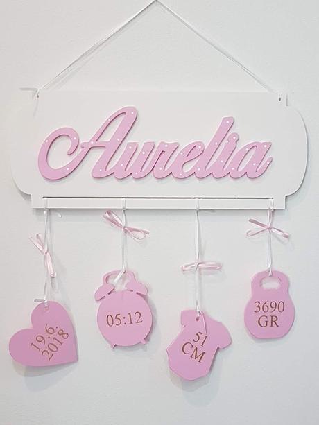 Meno na tabuľke s údajmi o narodení,