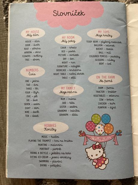 Hello kitty časopisy, 