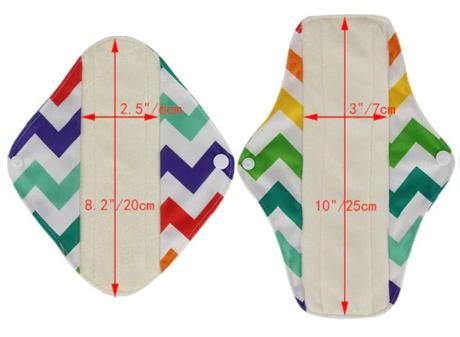 Pratelne menstruacne vlozky, 