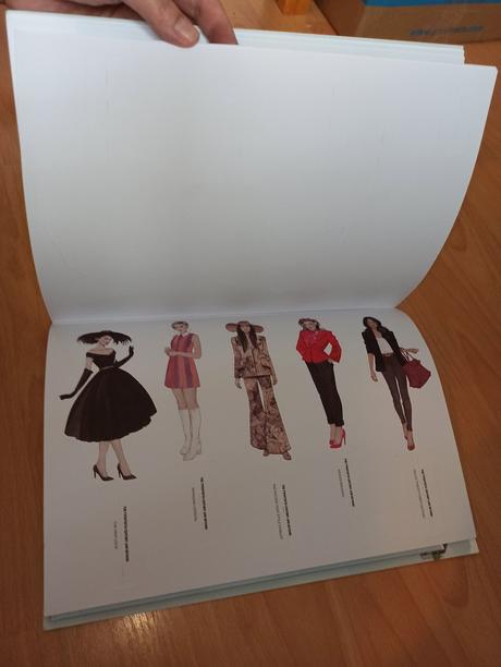 Terrific timelines fashion,