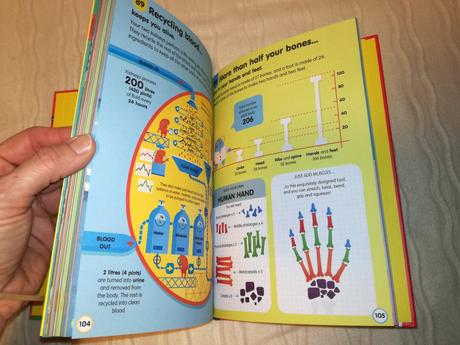 Usborne 100 things to know planeth earth nwi19,