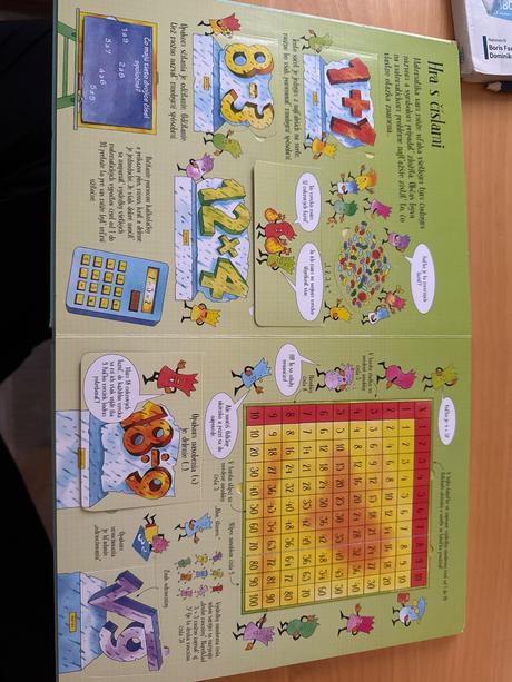 Nazri dovnútra matematiky,