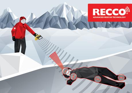 Colmar, lyžiarska bunda s recco sys. veľ.xxl, colmar,xxl