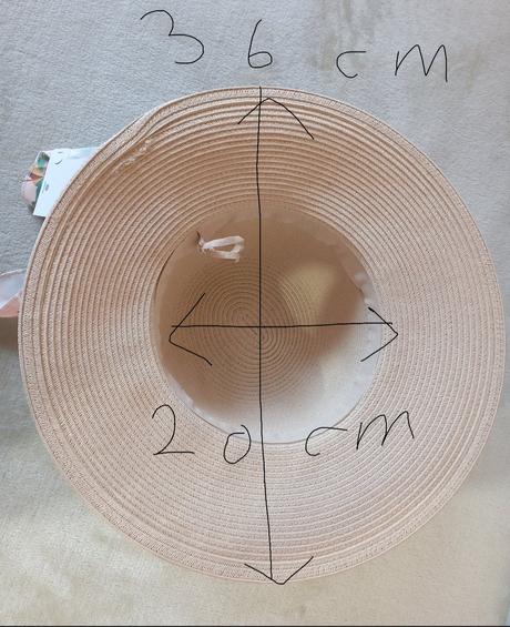 Slamený klobúk, c&a