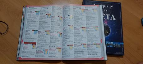 Zemepisny atlas sveta, 