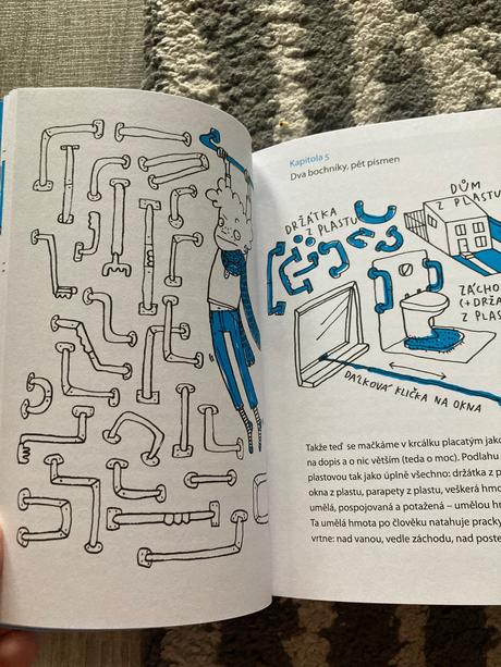 Svéhlavíny s. 1 - moje království nadranc, 