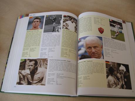 1000 nejlepších fotbalistu světa - po česky,