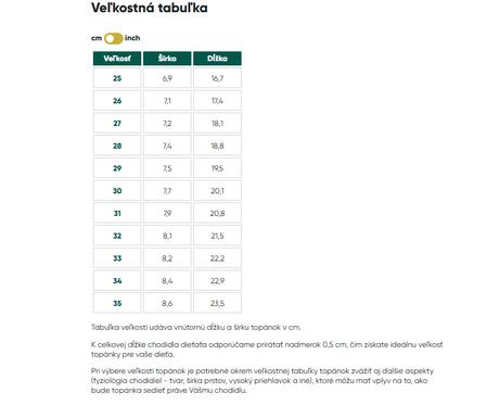 Detské tenisky xplorer - dark red & coral 35, be lenka,35