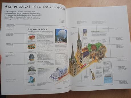 Všeobecná encyklópedia pre mladých, 