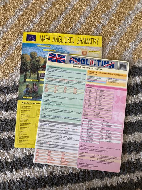 Angličtina stručný prehľad gramatiky,