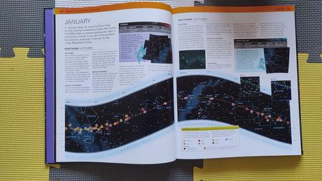 Night sky month by month top stav - a, 