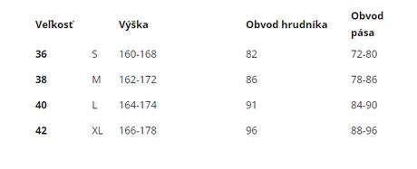 Dámske šaty s mašľou, l / m / s / xl