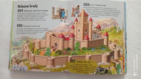 Kniha ilustrovaná encyklopédia otázok a odpovedí, 