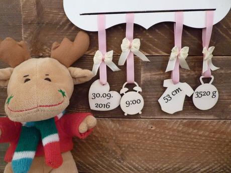 Rámik s údajmi o narodení, 