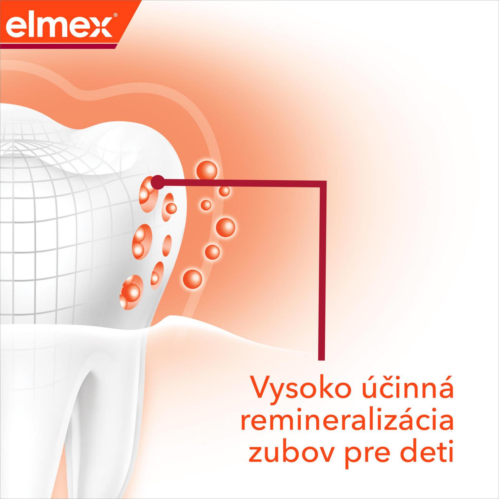 elmex® Caries Protection Professional Junior: zubná pasta pre deti od 6 do 12 rokov elmex® Caries Protection Professional Junior: zubná pasta pre deti od 6 do 12 rokov