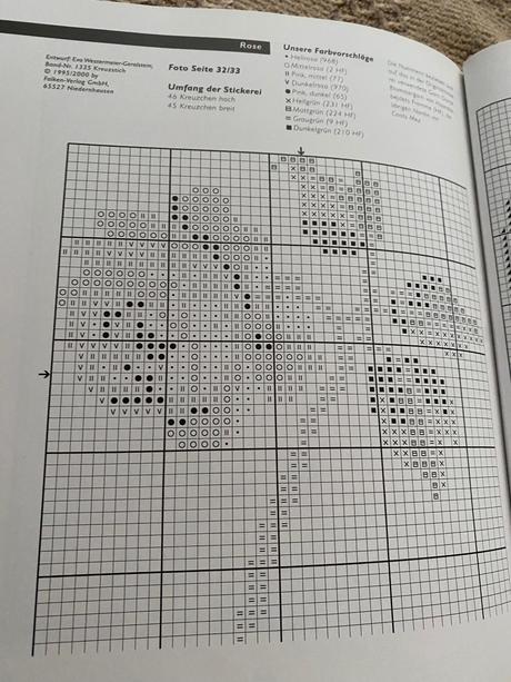 Krásna kniha výšiviek aj s predlohami, 