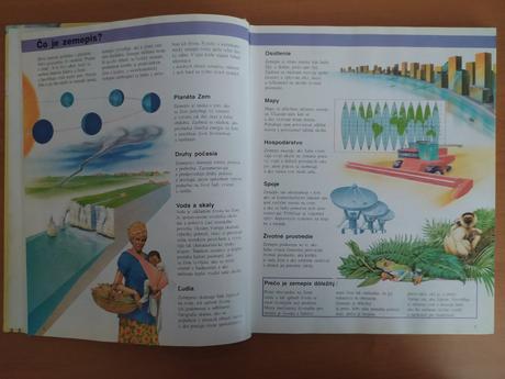 Zemepisná encyklopédia (1997), 