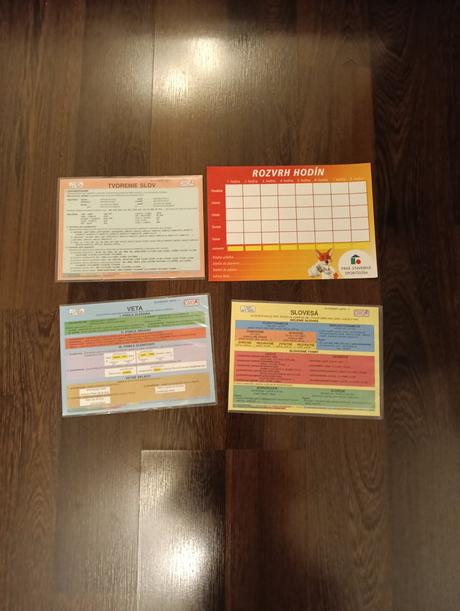 Písacie potreby do skoly, 