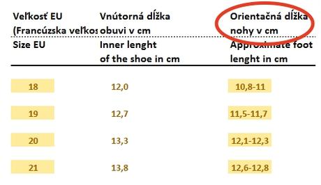 Rak akvamarin 0300-7n -, rak,18