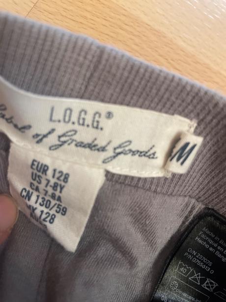 Teplaky, l.o.g.g.,128