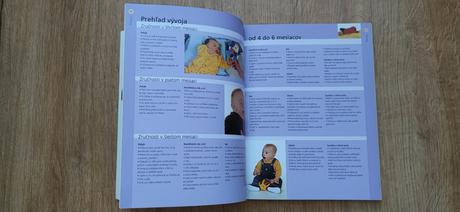 Knihy - bystré dieťa a choré dieťa, 