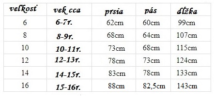 Dievčenské spoločenské šaty 6-16r. emma, 116 - 176