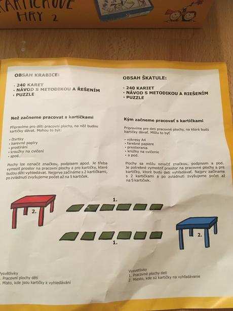 Vzdelávacie kartičkové hry, 