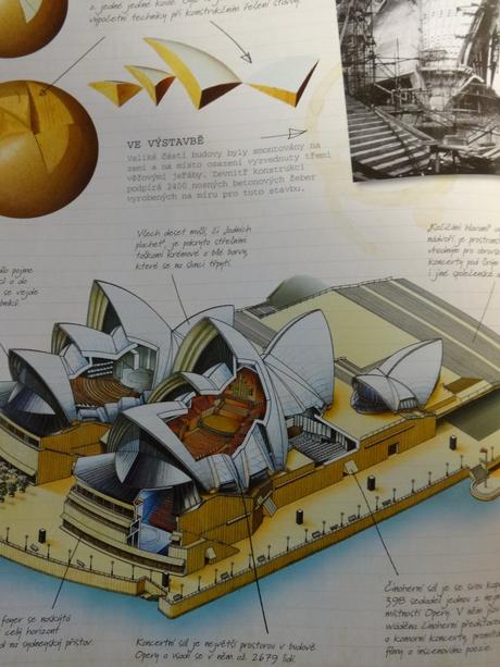 Hledání ztraceného zlatého města, 