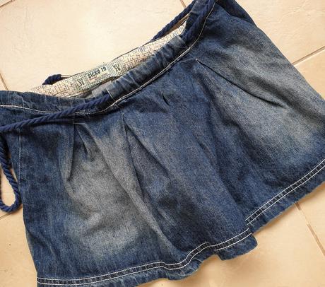 Perfektná minisukňa, 36