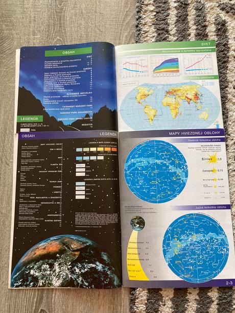 Školské atlasy-prvé vyd.1998,