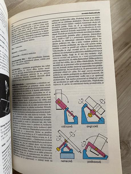 Veľká stará retro encyklopédia astronómie 1987,