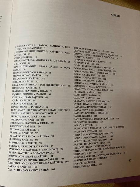 Kniha- hrady, zámky a kaštiele na slovensku, 