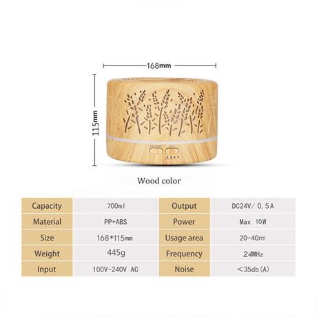Aroma difuzér / zvlhčovač, 